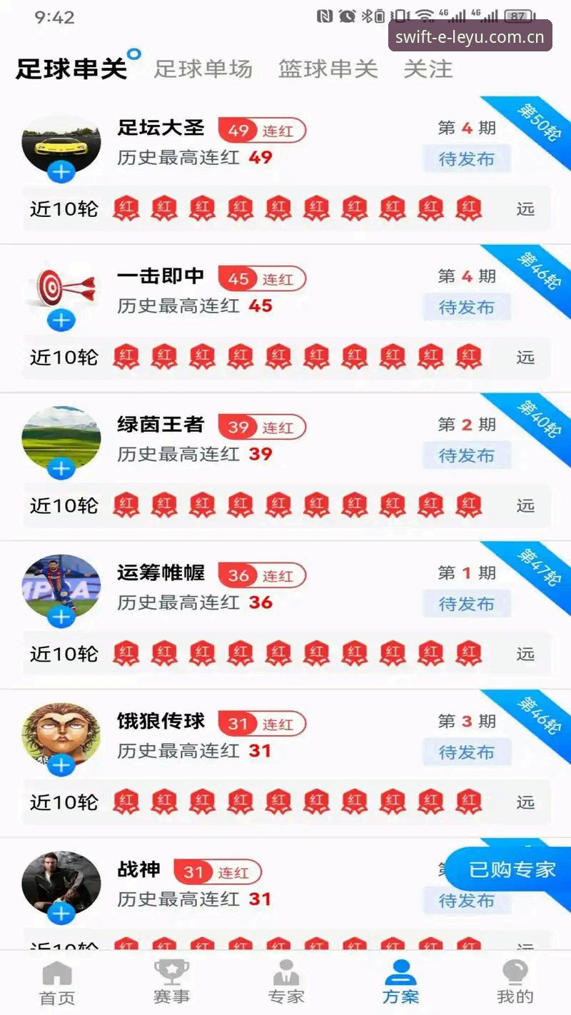 乐鱼体育平台最新动态：乐游官方登录官方下载全攻略，老用户分享实用经验